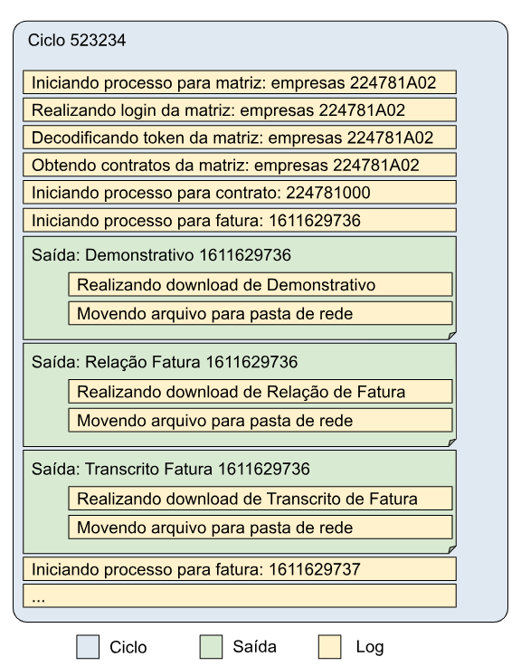 telemetria1